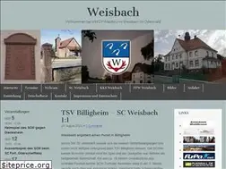 Sites similar to weisbach.info