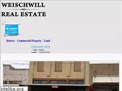 Sites similar to weischwillrealestate.com