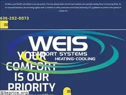 Sites similar to weiscomfortsystems.com