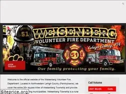 Sites similar to weisenbergfire.com