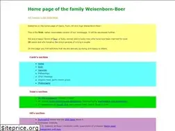 Sites similar to weisenborn-boer.nl