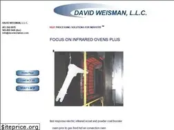 Sites similar to weismaninfrared.com