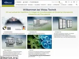 Sites similar to weiss.info