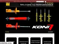 Sites similar to weiss.it