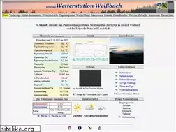 Sites similar to weissbach-wetter.de