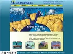 Sites similar to weisscareer.com