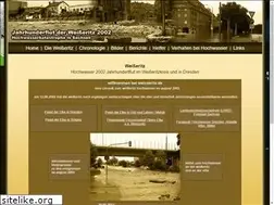 Sites similar to weisseritz.de