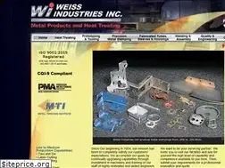 Sites similar to weissind.com
