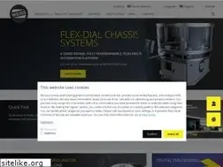 Sites similar to weissna.com