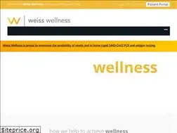 Sites similar to weisswellnessnyc.com