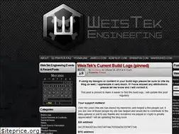Sites similar to weistekengineering.com