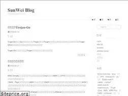 Sites similar to weisunit.com