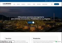Sites similar to weisz.com