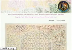 Sites similar to weiterk.com