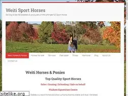 Sites similar to weitistation.co.nz