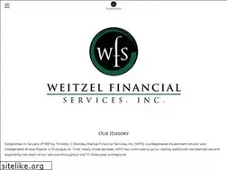 Sites similar to weitzelfinancial.com