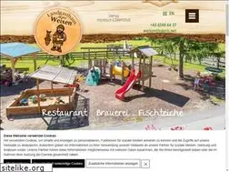 Sites similar to weixen.at