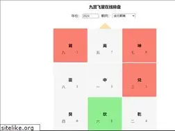 Sites similar to weixinapp.com