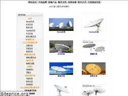 Sites similar to weixingtianxian.com
