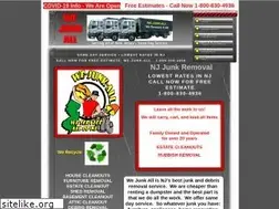 Sites similar to wejunkall.com