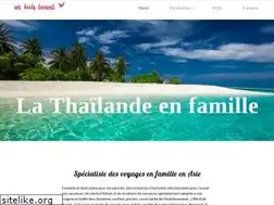 Sites similar to wekidstravel.com