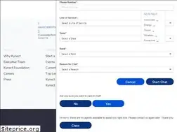 Sites similar to wekynect.com