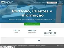 Sites similar to welancer.com