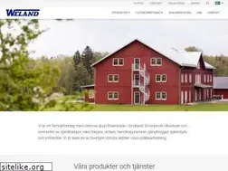 Sites similar to weland.com