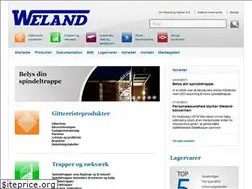 Sites similar to weland.dk