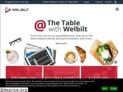Sites similar to welbilt.us