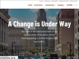 Sites similar to welcome716.com