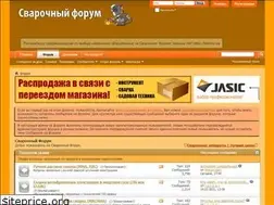 Sites similar to weld.in.ua
