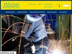 Sites similar to weldasusa.com