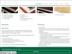 Sites similar to welderomania.ro