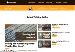 Sites similar to weldersuniverse.com