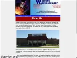 Sites similar to welderswarehouse.net
