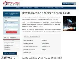 Sites similar to weldingnearyou.com