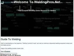 Sites similar to weldingpros.net