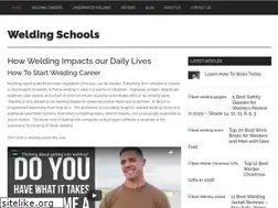 Sites similar to weldingu.com