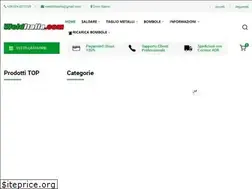 Sites similar to welditalia.com