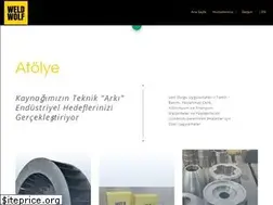 Sites similar to weldwolf.com