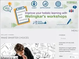 Sites similar to welearnindia.wordpress.com