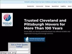 Sites similar to weleski.com