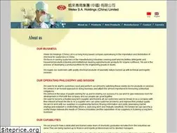 Sites similar to welexchina.net