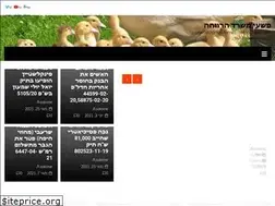 Sites similar to welfarelies.com