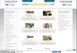 Sites similar to welfarerights.net