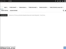 Sites similar to welforex.com