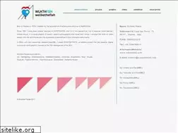 Sites similar to welikethefish.com