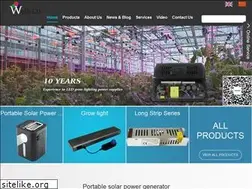 Sites similar to welitpower.com