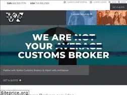 Sites similar to welke.com